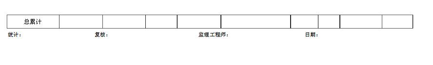 鋼花管注漿表格記錄